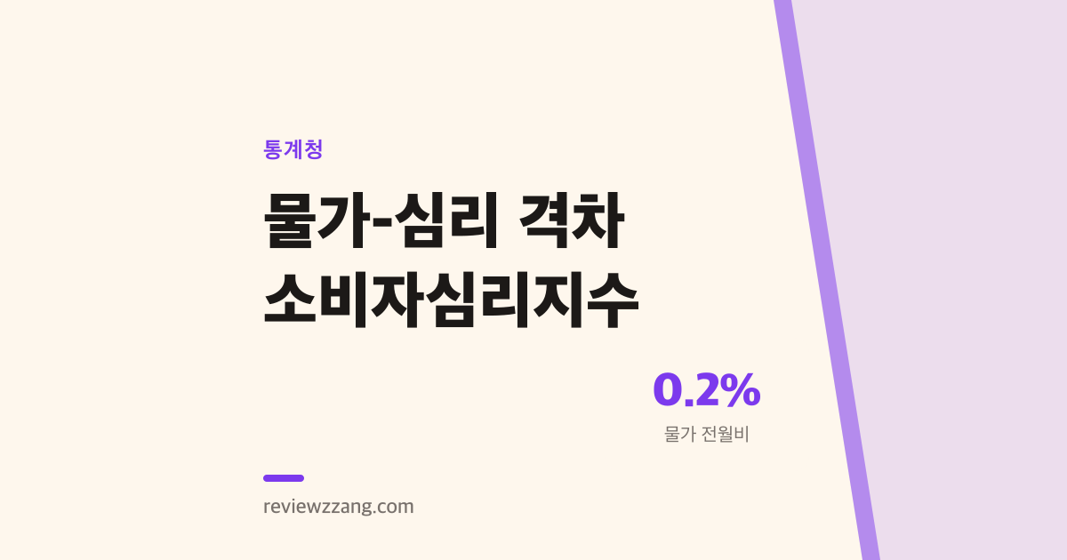 물가는 0.2%인데 심리는 107점이다