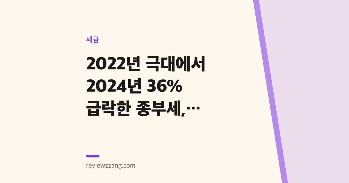 2022년 극대에서 2024년 36% 급락한 종부세, 정책의 한계를 보여주다