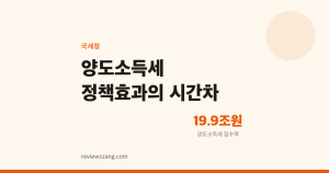 2021년 36조 원에서 2023년 17조 원으로, 양도소득세 징수액이 반토막난 이유