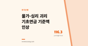 물가는 3% 올랐는데 심리는 5% 빠졌다