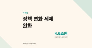 2022년 최고조 6조원대 종부세가 1년 만에 반토막 난 까닭