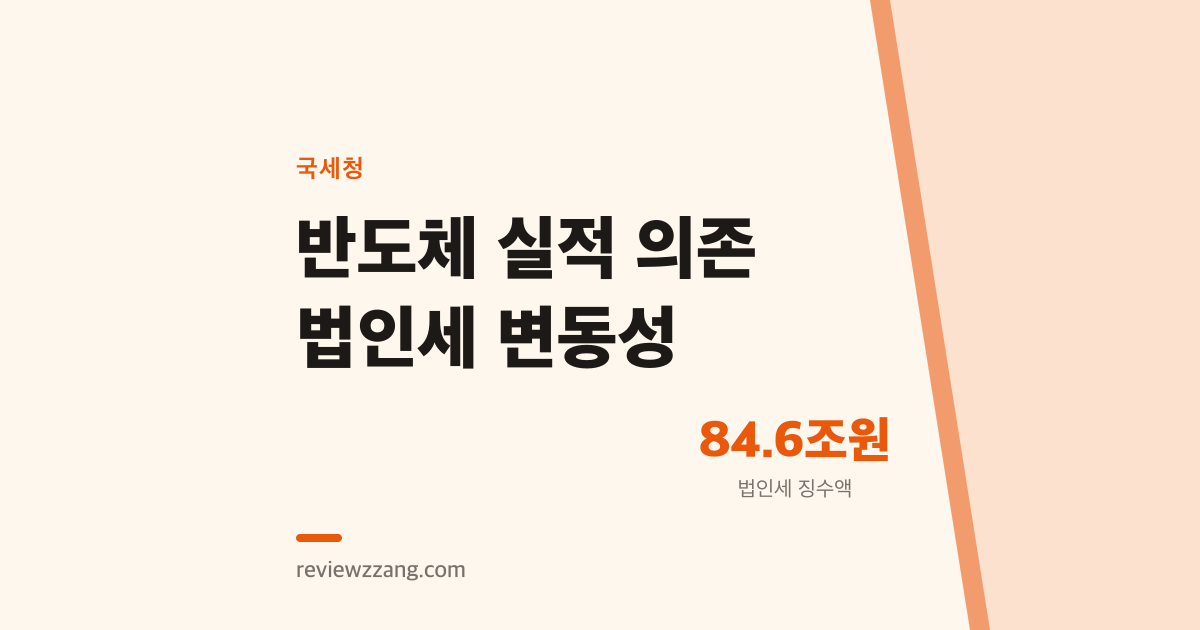 2022년 103조에서 2024년 62조로 떨어졌다가 2025년 84조로 반등한 법인세, 그 출렁임이 내 월급과 복지를 위협하는 이유